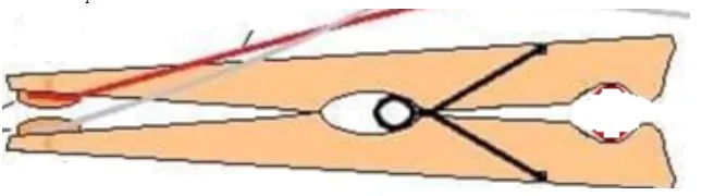 morse code instruction 1