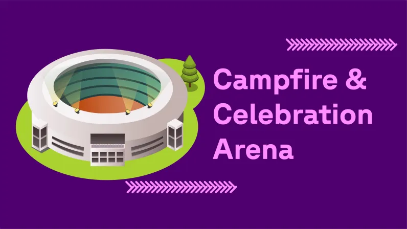 JOTA-JOTI Campfire & Celebration Arena campsite banner