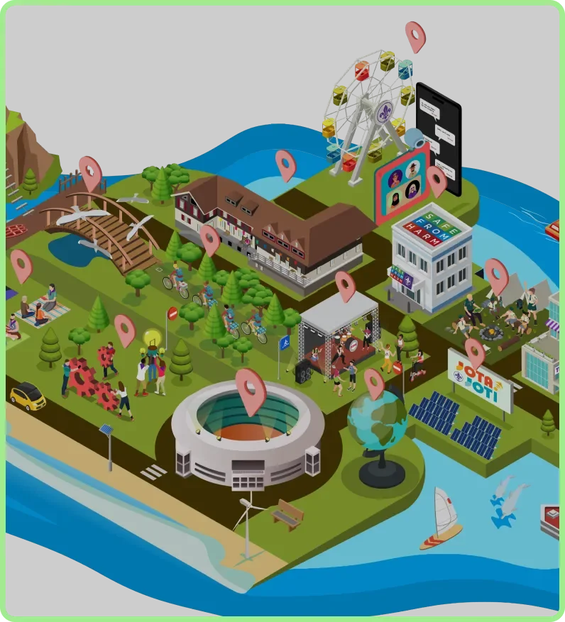 Discover All Activities